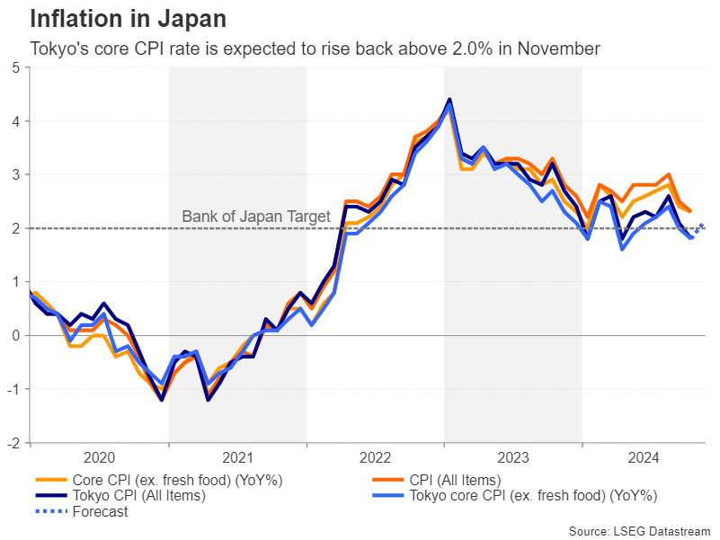 109场活动点亮“六一”