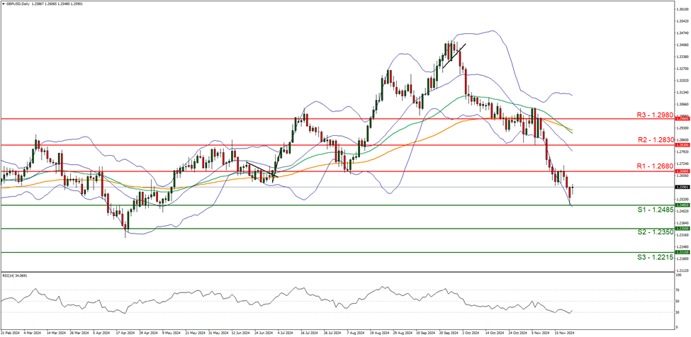 投放蚊子有助基孔肯雅热防控？“绝育”雄蚊让雌蚊产卵却不能孵化