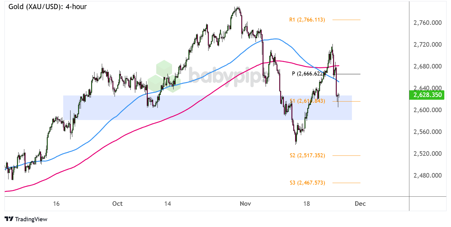 受“塔巴”影响，港珠澳大桥桥梁航道实施水上交通管制