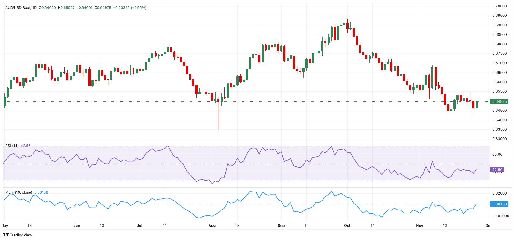 Western Midstream(WES.US)以15亿美元收购Aris(ARIS.US) 拓展二叠纪废水处理业务
