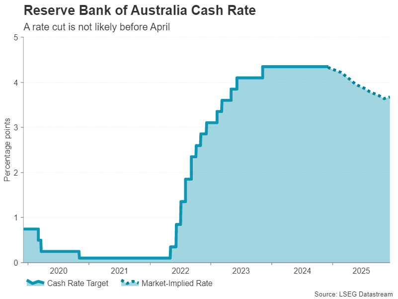 8月9日佛山新增报告基孔肯雅热确诊病例142例