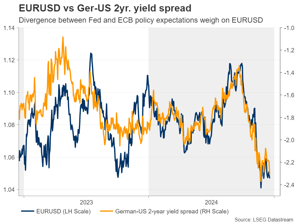 上海市市场监管局：复工复产特种设备安全风险提示